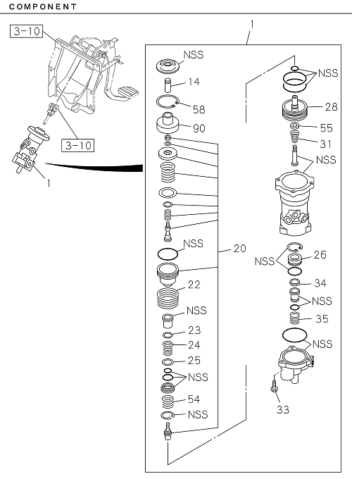 Partial Engine
